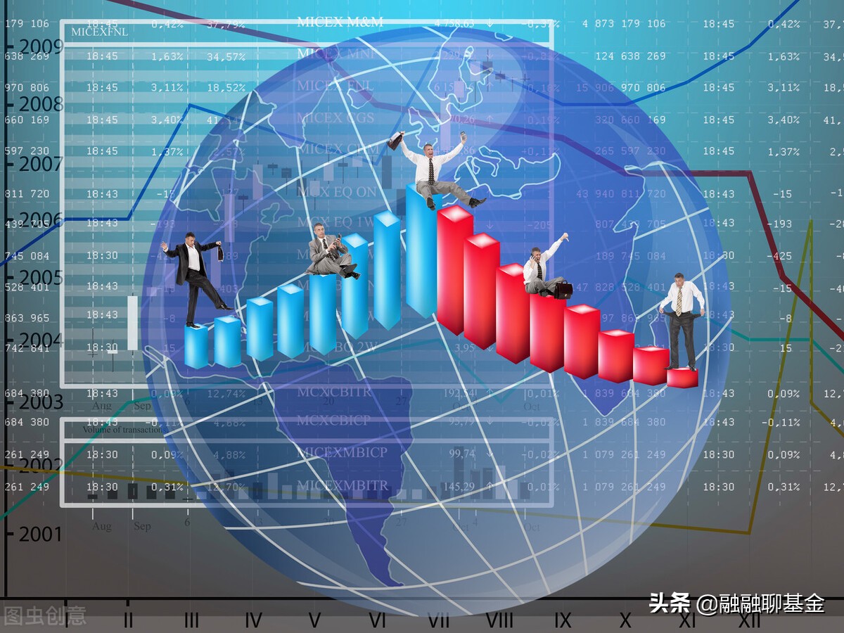 市场情绪指标在哪里看,哪个软件有市场情绪指标