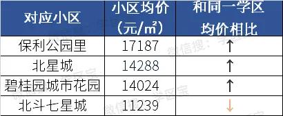 武侯区两自一包教育改革,两自一包改革最新消息