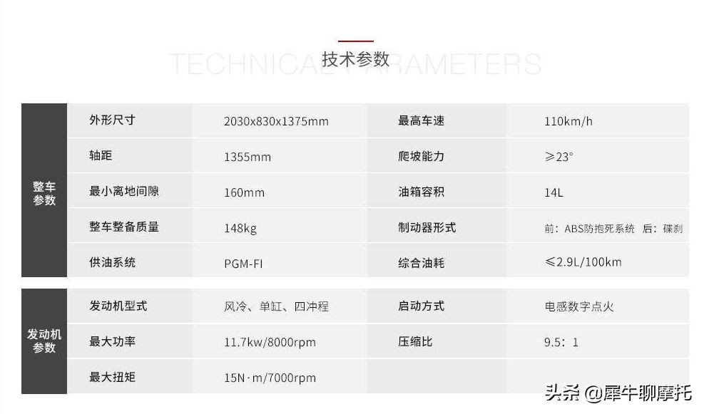 大阳天昴200拉力最新款参数,大阳天昴200复古对比本田190tr