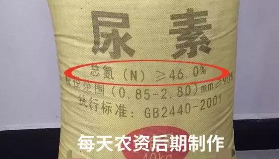 真假肥料包装袋,假化肥标识图片