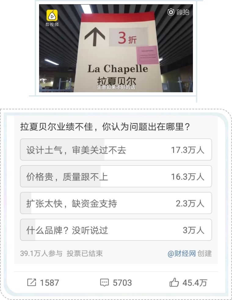 中国版zara上半年预亏近5亿,zara最新现状