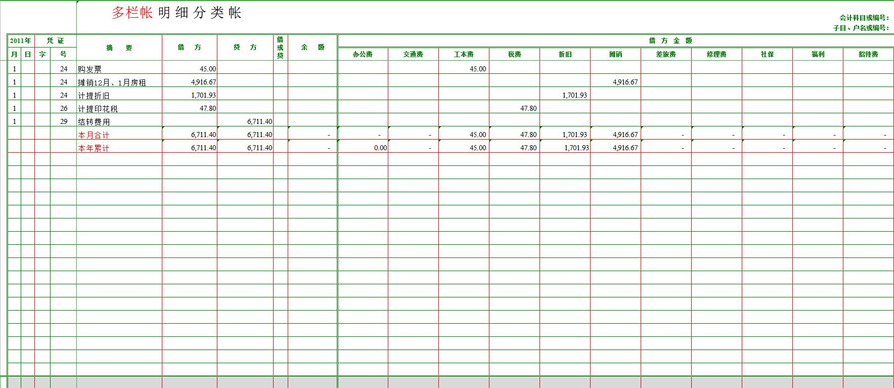 做出纳要会哪些表格,做出纳要会些什么
