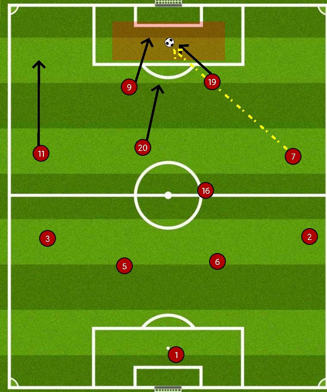 细数贝克汉姆职业生涯,贝克汉姆职业生涯最后五分钟