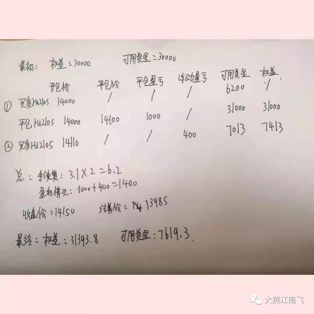 每日无负债制度有什么影响,当日无负债基础知识