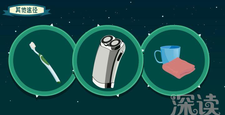 李国庆梅毒治愈可能吗,李国庆梅毒