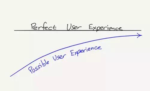 客厅天花板隐形灯带安装,隐形天花板讲解