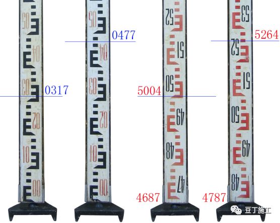熟练掌握水准仪,水准仪工作原理动画演示