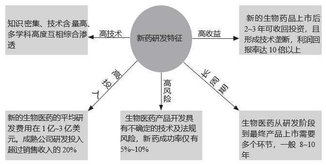 正略咨询怎么样,正略咨询