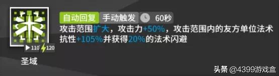 明日方舟精二优先度排行分享,明日方舟新手十连抽到谁最好
