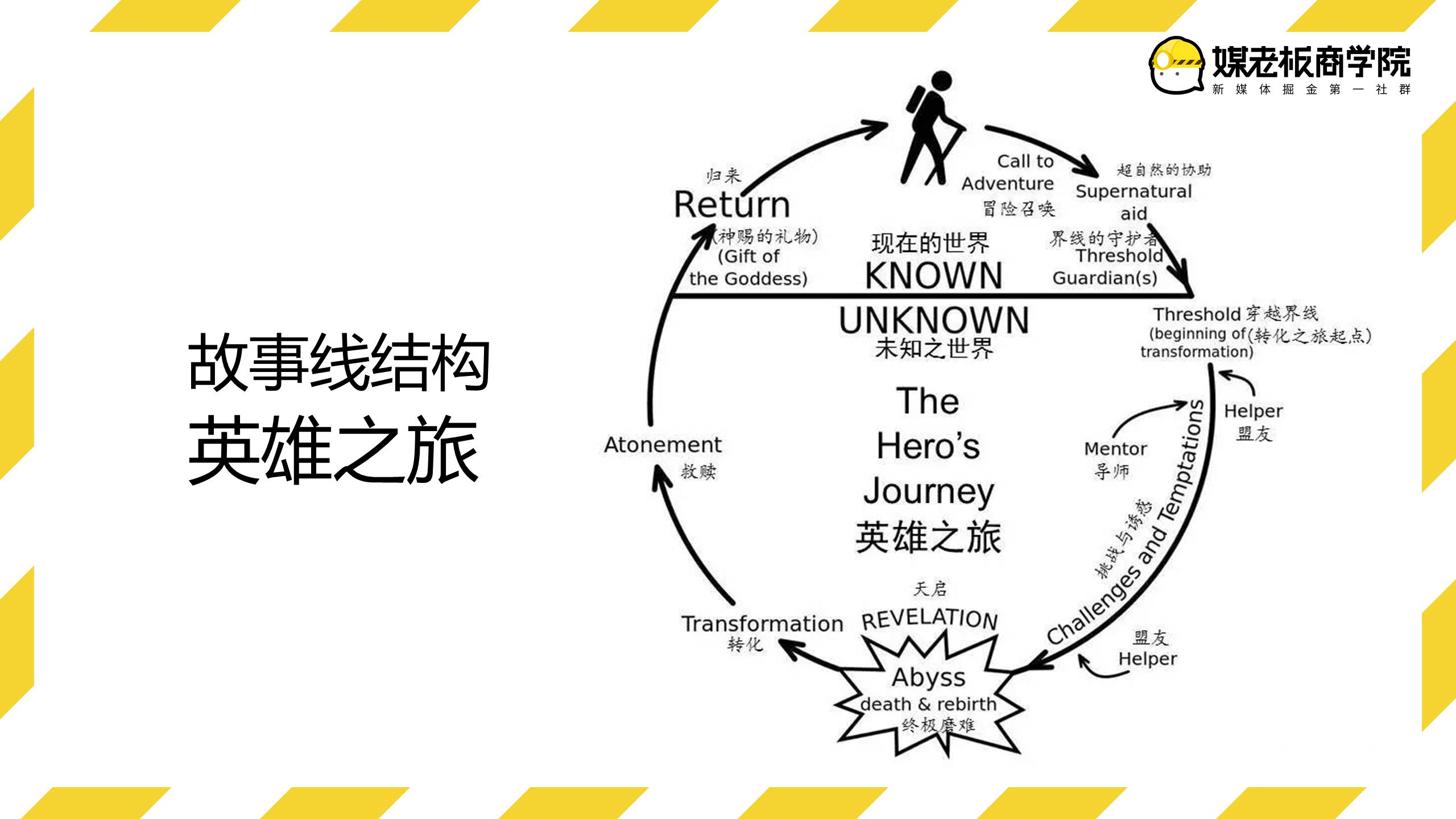 爆款文案卖货文案,卖货100万文案