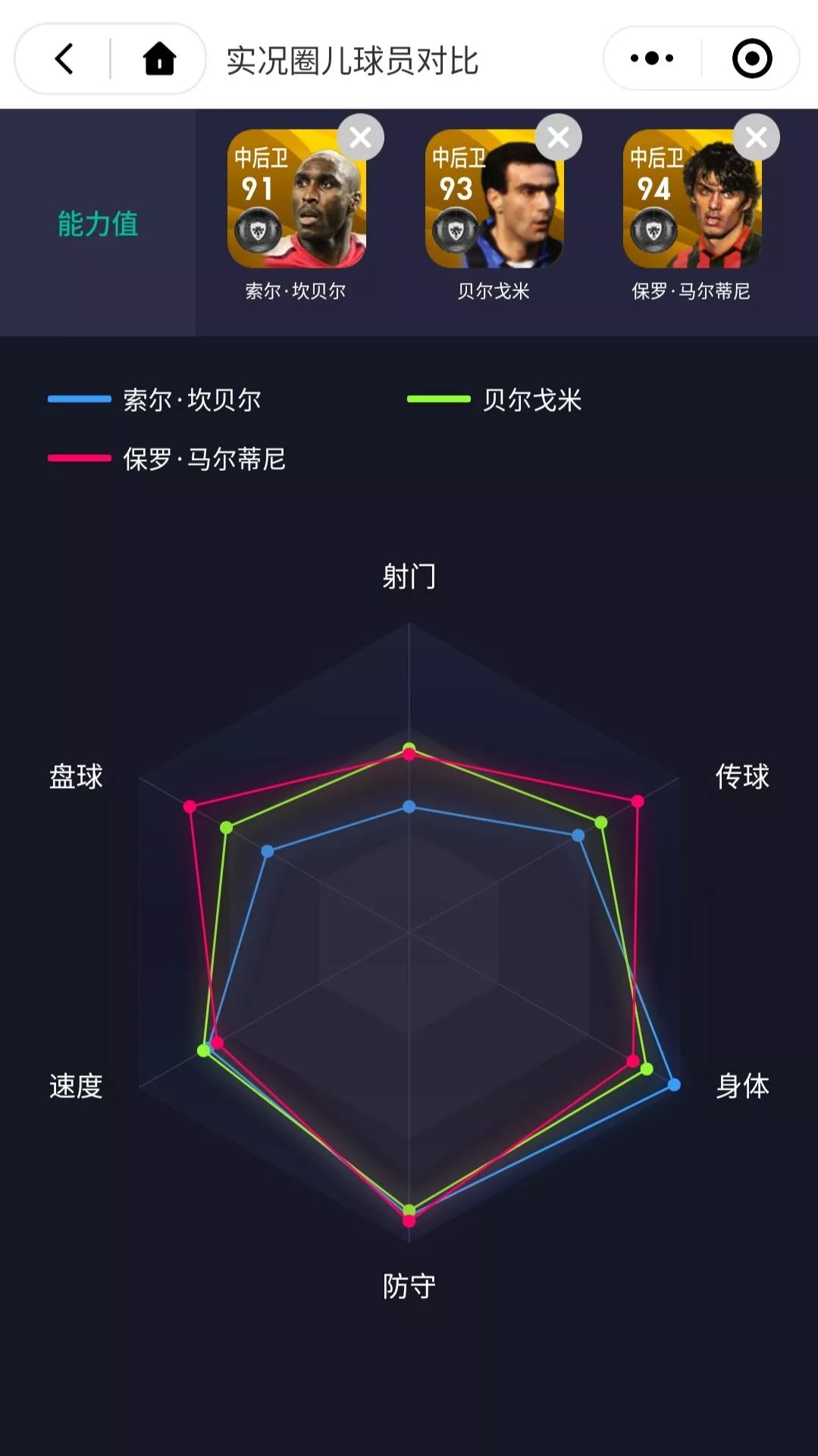 蓝黑军团永远的“大叔——国服新传奇”吉乌塞普·贝尔戈米测评