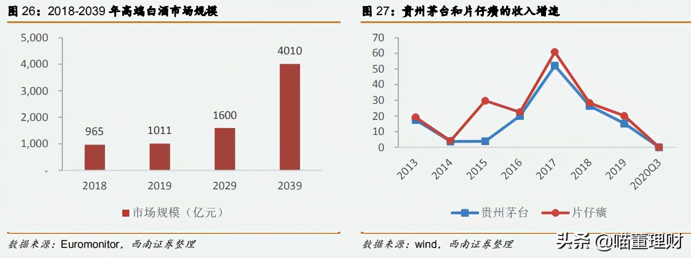 国家三大绝密药物片仔癀,国宝级中成药片仔癀