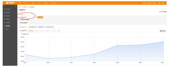 直通车测款技巧视频教程,直通车如何实现低价测款