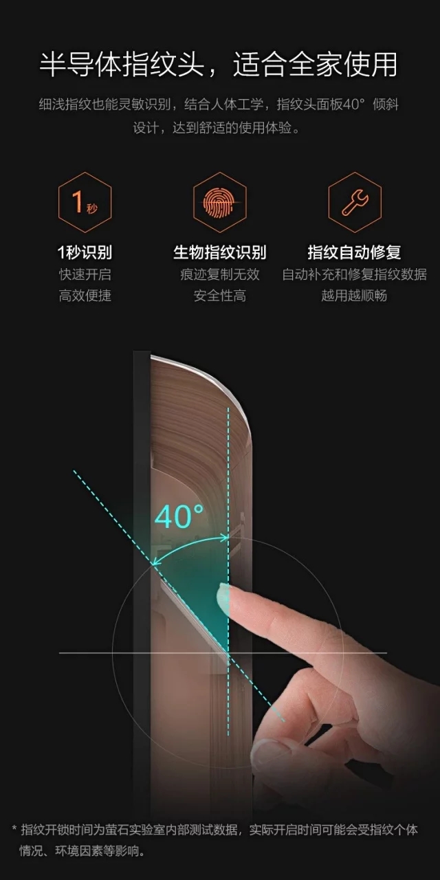 萤石指纹锁推荐家用,指纹锁萤石