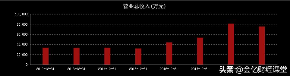 国产二手光刻机,中国买了多少二手光刻机