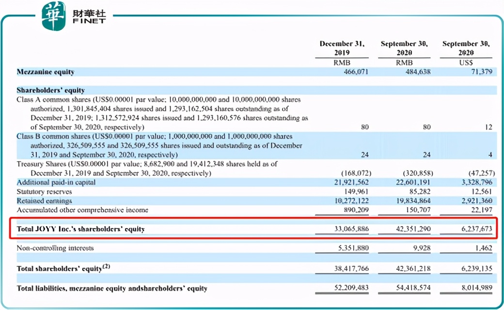 「趣点」百度正式接手YY，直播江湖还能再放下一个巨头吗？