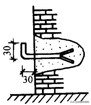 建筑物的沉降观测只用水准测量,建筑物的沉降观测的目的是