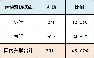 北京高校解读（十七）中国矿业大学