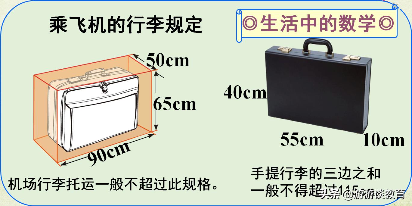 长方体和正方体的体积计算方法,长方体和正方体的体积计算讲解
