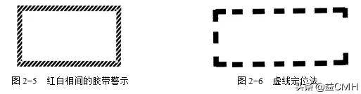 工厂推行5s管理的七大误区,工厂5s管理利弊