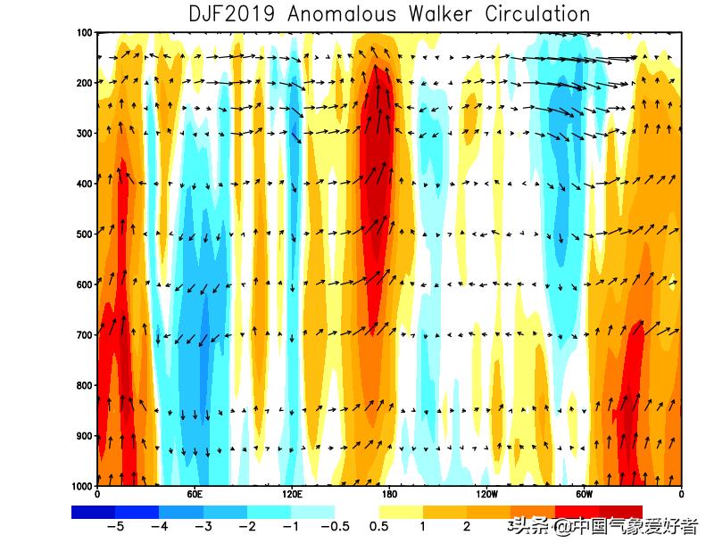 厄尔尼诺现象出现的月份,厄尔尼诺现象2023秋季表现及影响