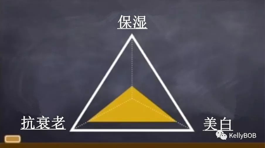 肌肤最近在过敏建议如何解决,三个护肤误区让皮肤越来越敏感