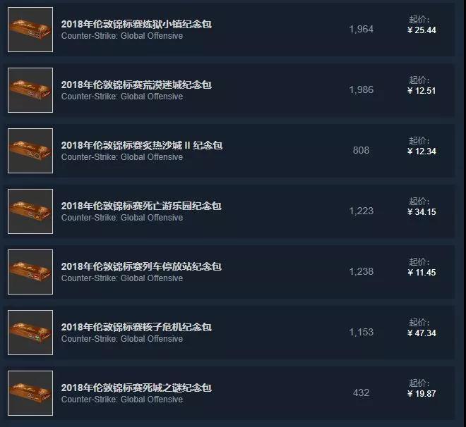 CSGO：V社看不下去了，100%中奖总能拯救非酋了吧？