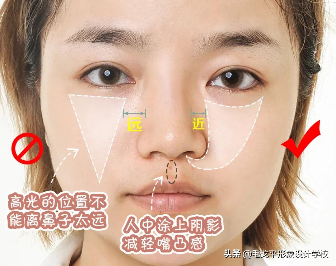 鼻基底凹陷鼻子怎么修容,鼻影修容保姆级教程