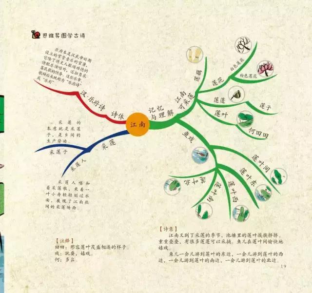 值得孩子看的4本经典绘本,3-6岁必看十本绘本清单