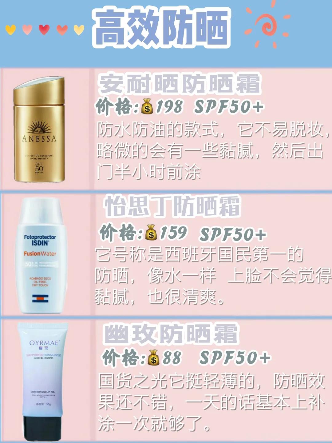 热门防晒霜推荐,男士防晒霜推荐