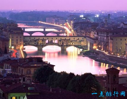 匈牙利首都布达佩斯美景,最美城市布达佩斯