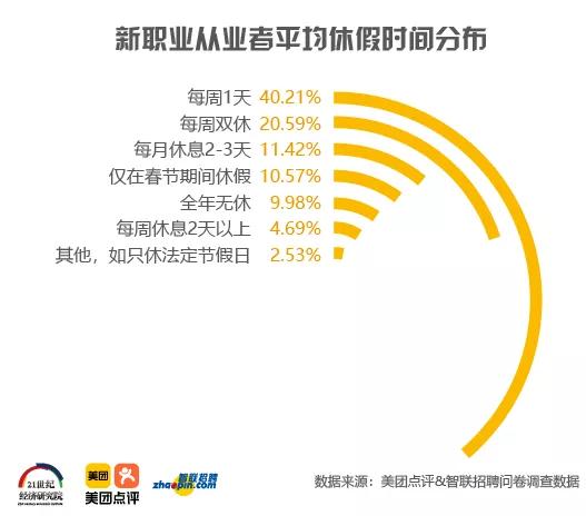 最奇葩的高薪职业,这些不为人知的神秘高薪职业