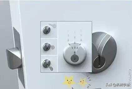 3个超有创意的发明太有才了,4个实用创意发明