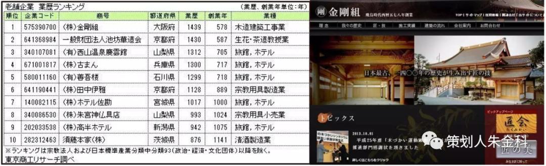 鐗╄川涓嶇伃绮剧姘稿瓨,鐗╄川涓嶇伃鐢熺敓涓嶆伅