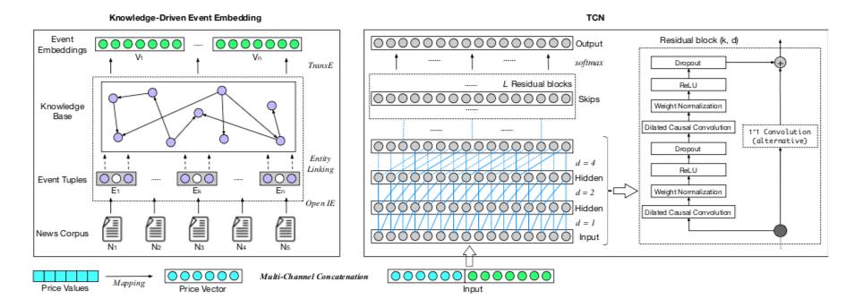 濡備綍鍒╃敤kdj鍒嗘瀽鑲＄エ璧板娍,濡備綍浠巏dj鍒嗘瀽鑲＄エ璧板娍