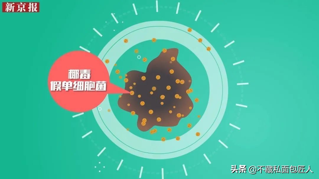 酸汤子引发的中毒事件,酸汤子致命事件