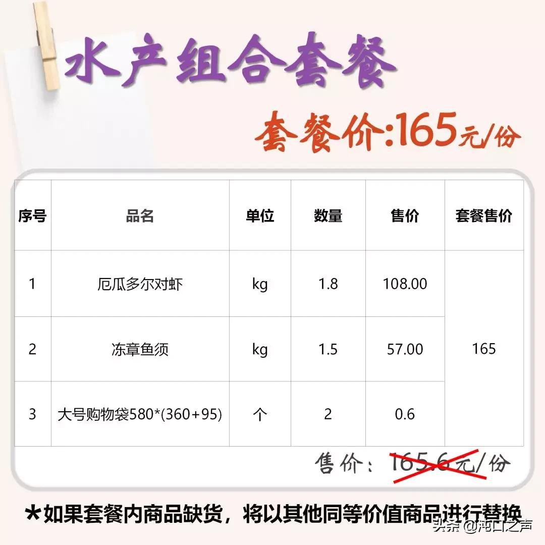 中百仓储超市300优惠券,中百仓储代金券95袋110元水果湖店