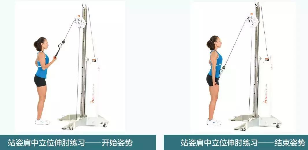 健身后手臂酸痛怎么回事,健身后有点酸痛怎么办