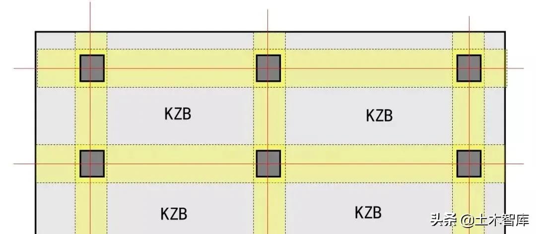楼梯钢筋的布局,楼梯钢筋构造视频教程