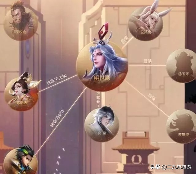 王者荣耀新赛季s18赛季时间,王者荣耀s1赛季到s35赛季回忆录