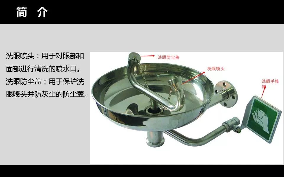 关于安全培训的ppt图片,便携式洗眼器安全操作规程