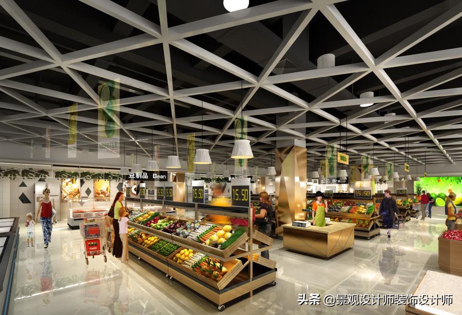 商场店铺设计案例图纸,超市设计图解大全