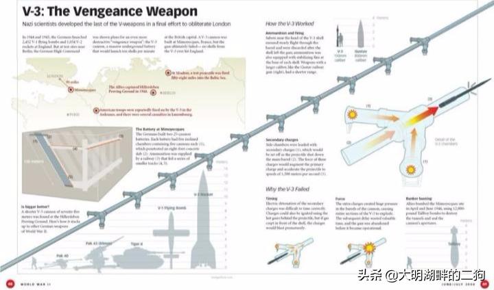 二战时期德国有多少黑科技,二战时德国有哪些黑科技