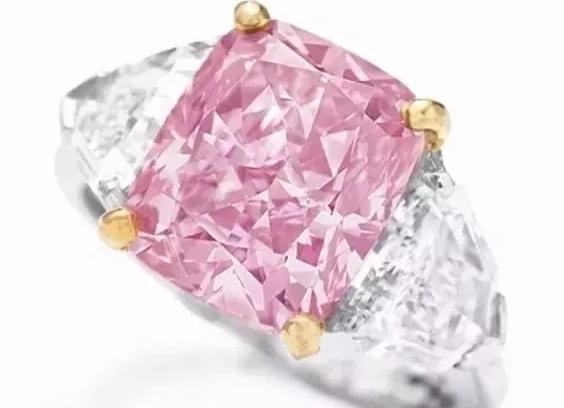 资源稀缺的趋势,资源稀缺与价格正相关