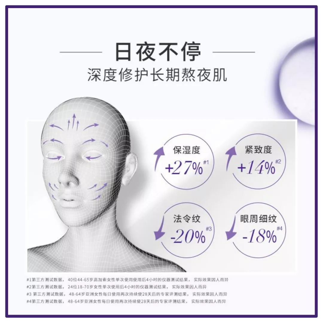 欧莱雅熬夜零点霜原装进口,欧莱雅零点霜是晚上用还是早上用