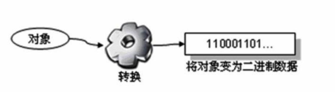 nettydubbo线程源码,dubbo线程池与普通线程池