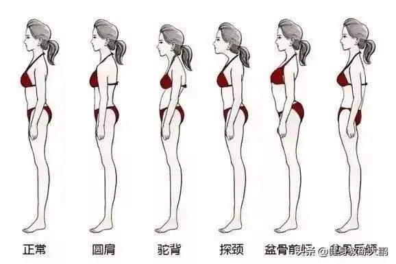 教你突破减肥平台期再瘦十斤,帮你突破瓶颈期的方法