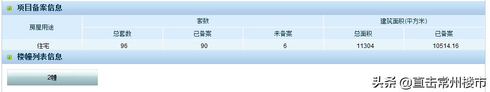 尴尬！常州惊现3大鸡肋盘，槽点满满……