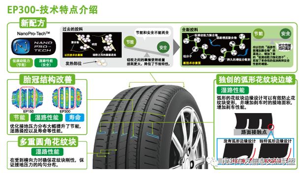 普利司通绿歌伴和耐驰客怎么选,普利司通绿歌伴和施耐客哪个好