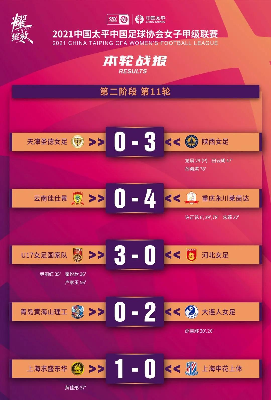 中国足球官网查询在哪,中国足球信息最全的网站